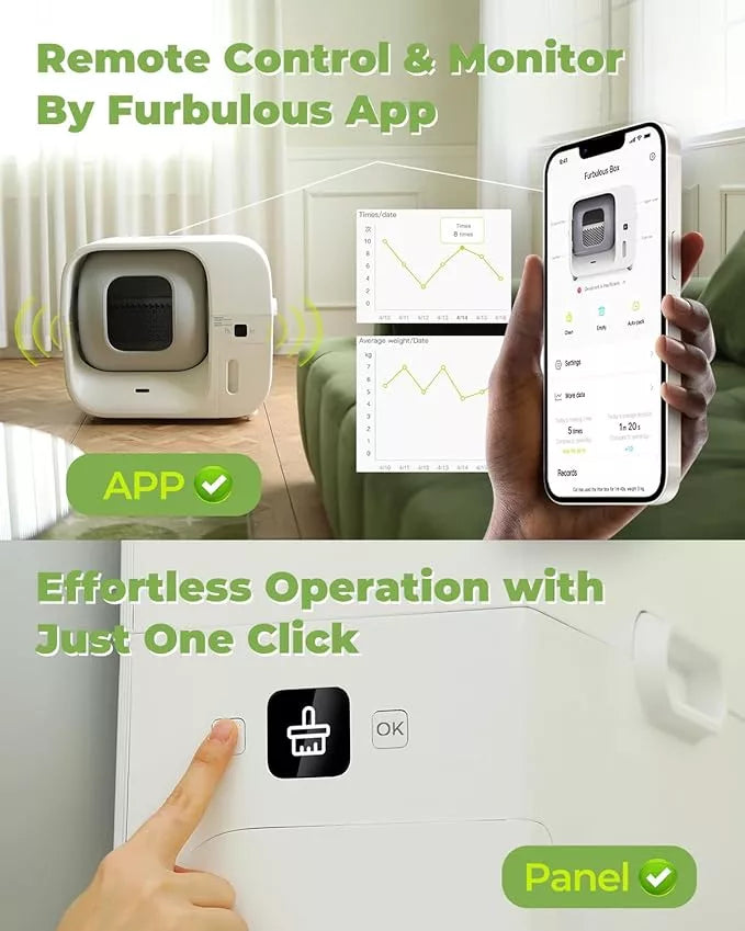 Furbulous Auto-Pack Cat Litter Box