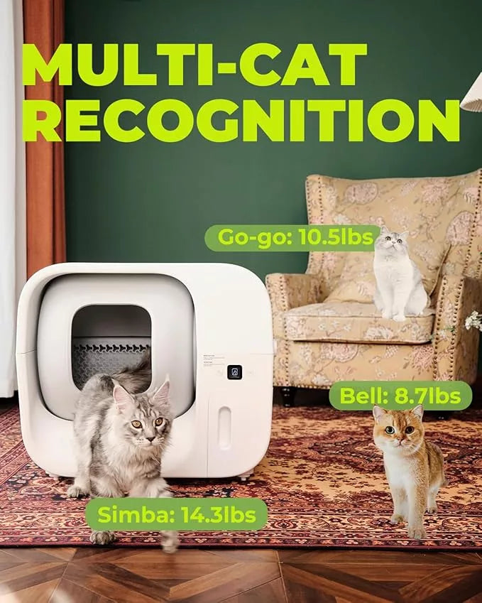 Furbulous Auto-Pack Cat Litter Box