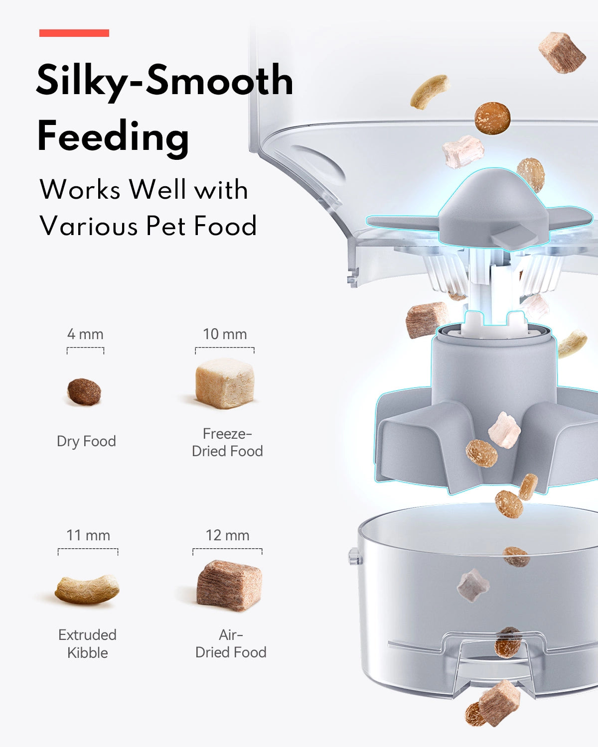 Smart Automatic Cat Feeder