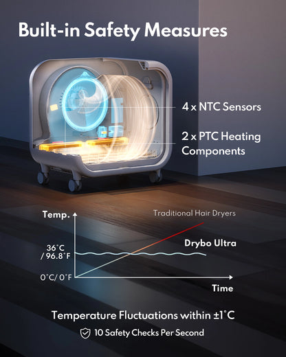Ultra Smart Pet Dryer PD135
