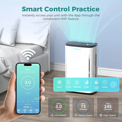 XT-C05  Air Purifier