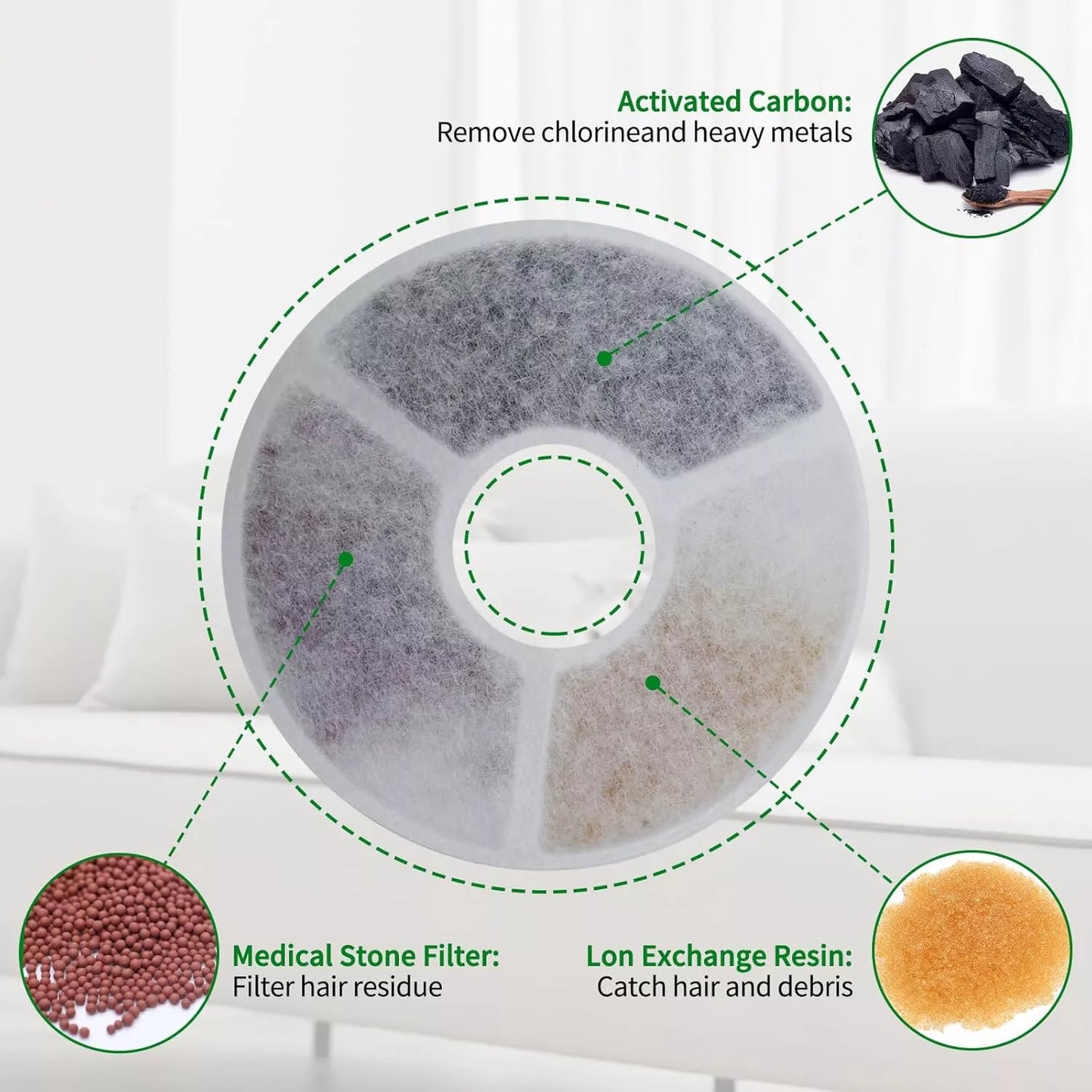 3L Automatic Pet Feeder