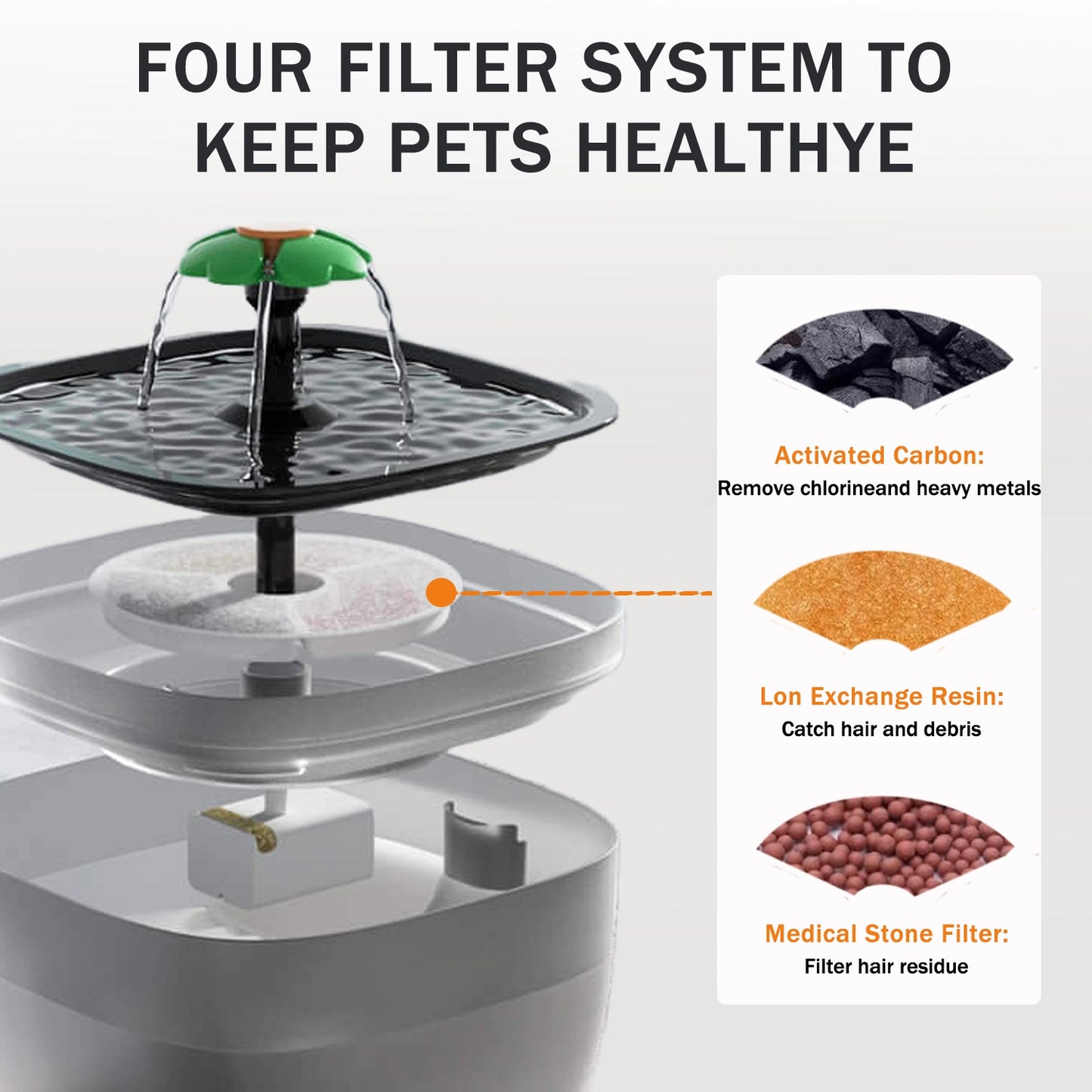 3L Automatic Pet Feeder