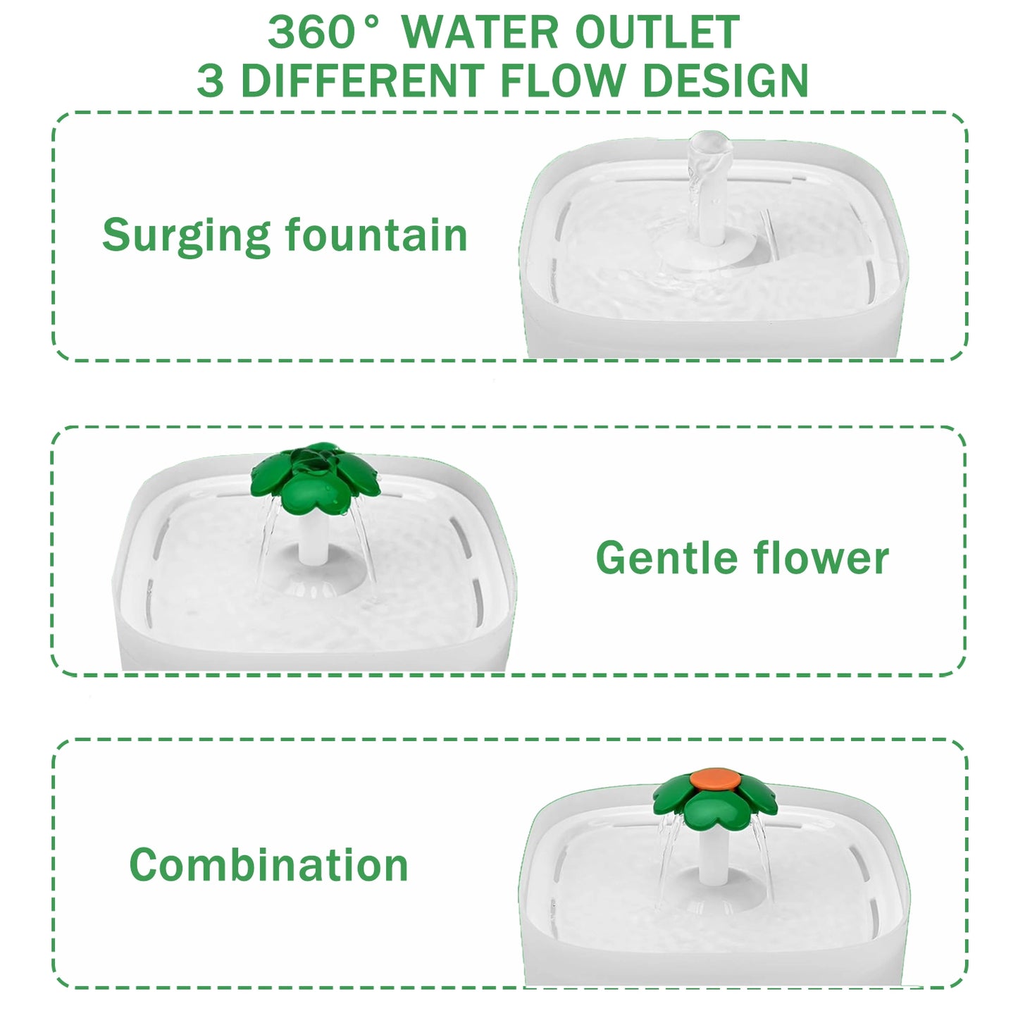 3L Automatic Pet Feeder