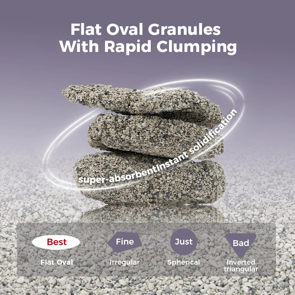 FurryPals Natural Sodium Clumping Cat Litter Features