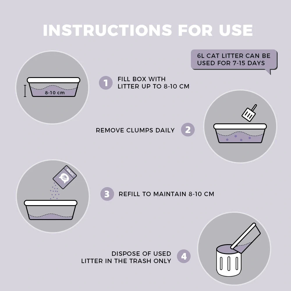 FurryPals Natural Sodium Clumping Cat Litter INSTRUCTIONS FOR USE