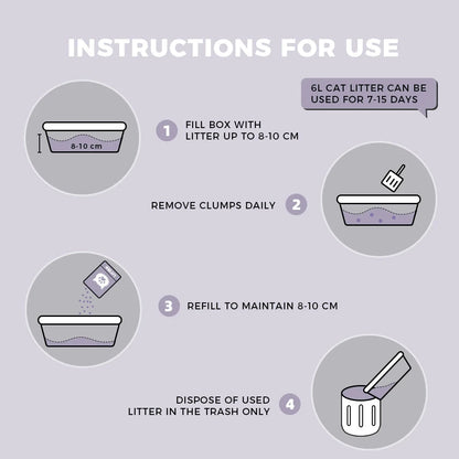 FurryPals Natural Sodium Clumping Cat Litter INSTRUCTIONS FOR USE