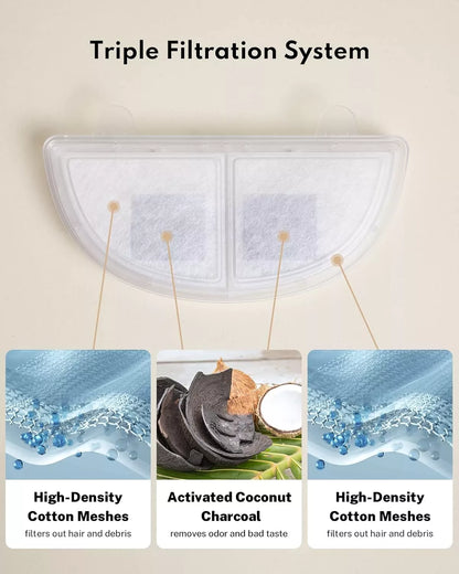 Pet Fountain Filter for CF20/BF10 (3pcs)