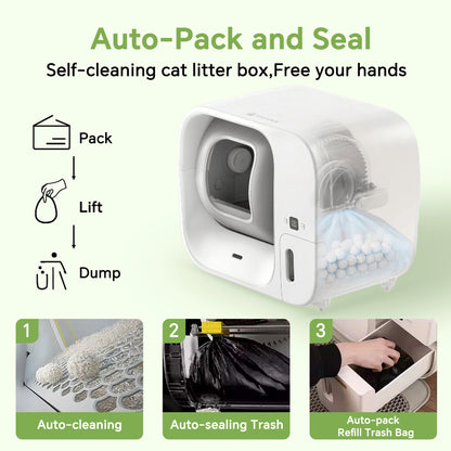 Self-Cleaning Cat Litter Box