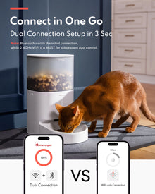 Smart Automatic Cat Feeder