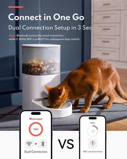 Smart Automatic Cat Feeder
