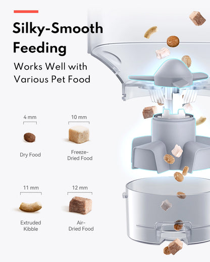 Smart Automatic Cat Feeder
