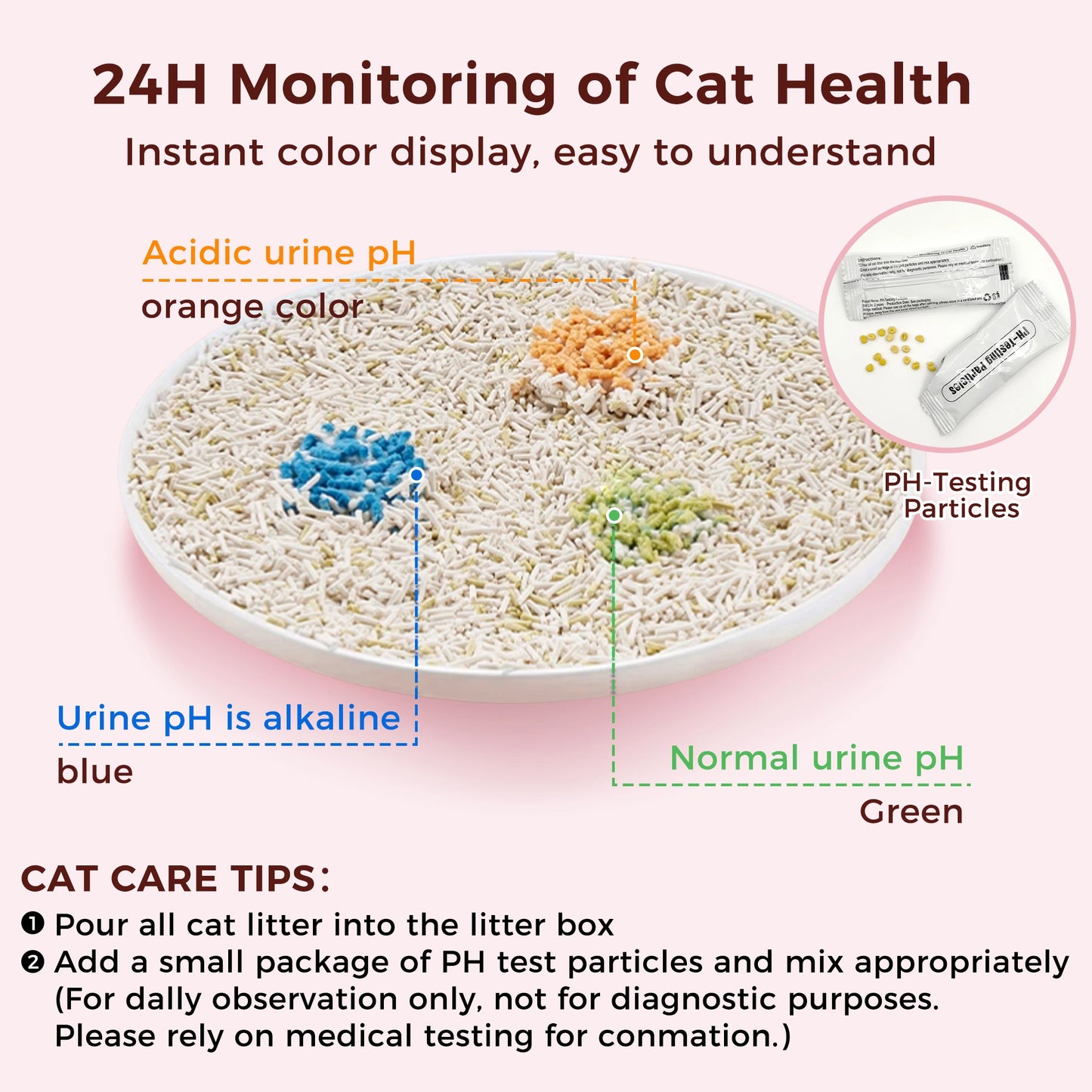 Tofu Cassava Cat Litter-Milk Aroma