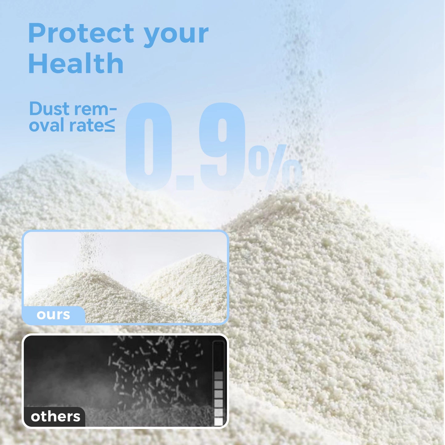 Tofu Cassava Cat Litter-Sea Breeze