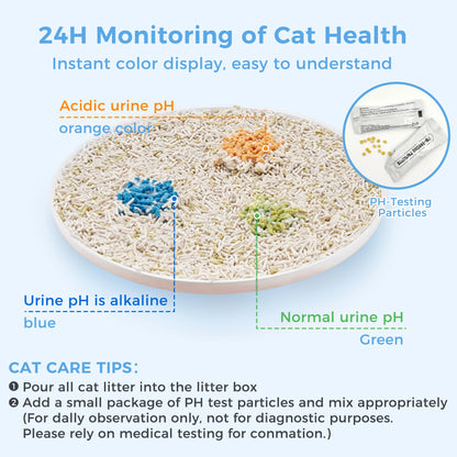 Tofu Cassava Cat Litter-Sea Breeze