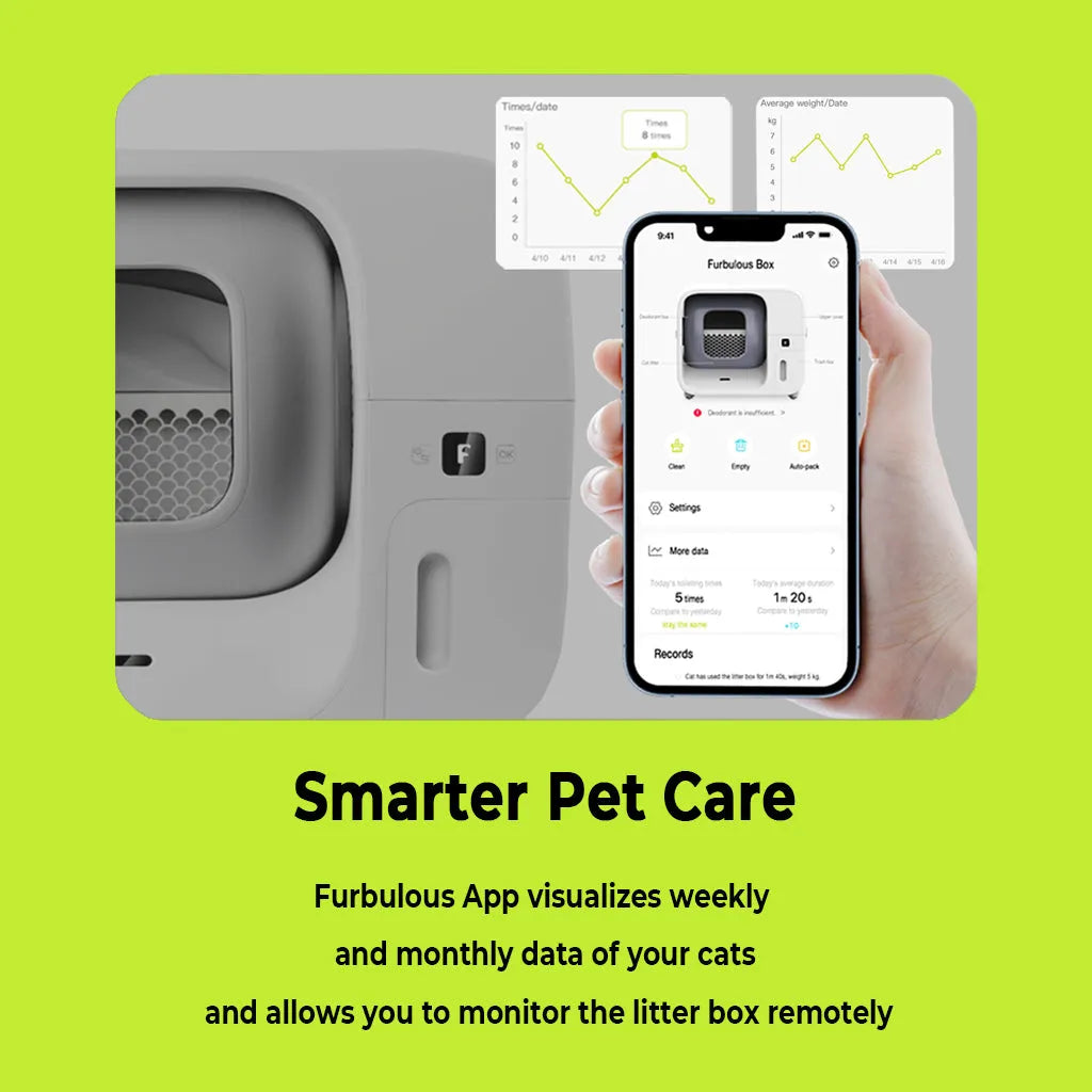 Furbulous Auto-Pack Cat Litter Box benefit