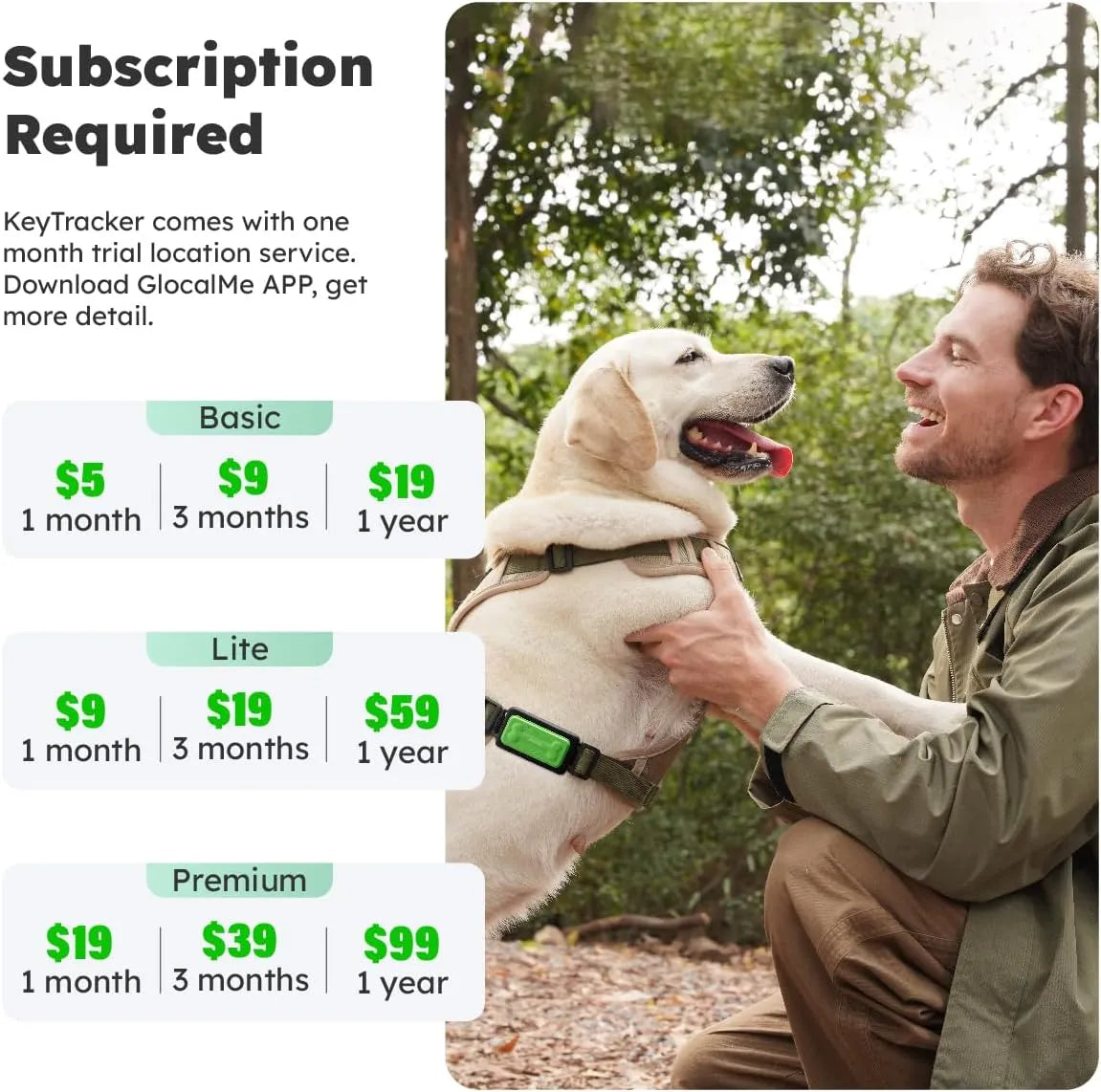 GlocalMe Unlimited Range Pet Tracker Paid items