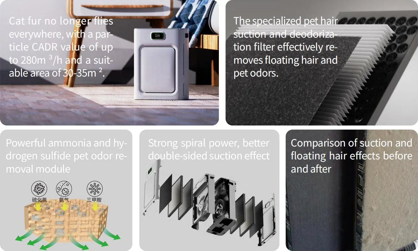 Pet Mode Air Purifier benefit