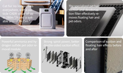 Pet Mode Air Purifier benefit