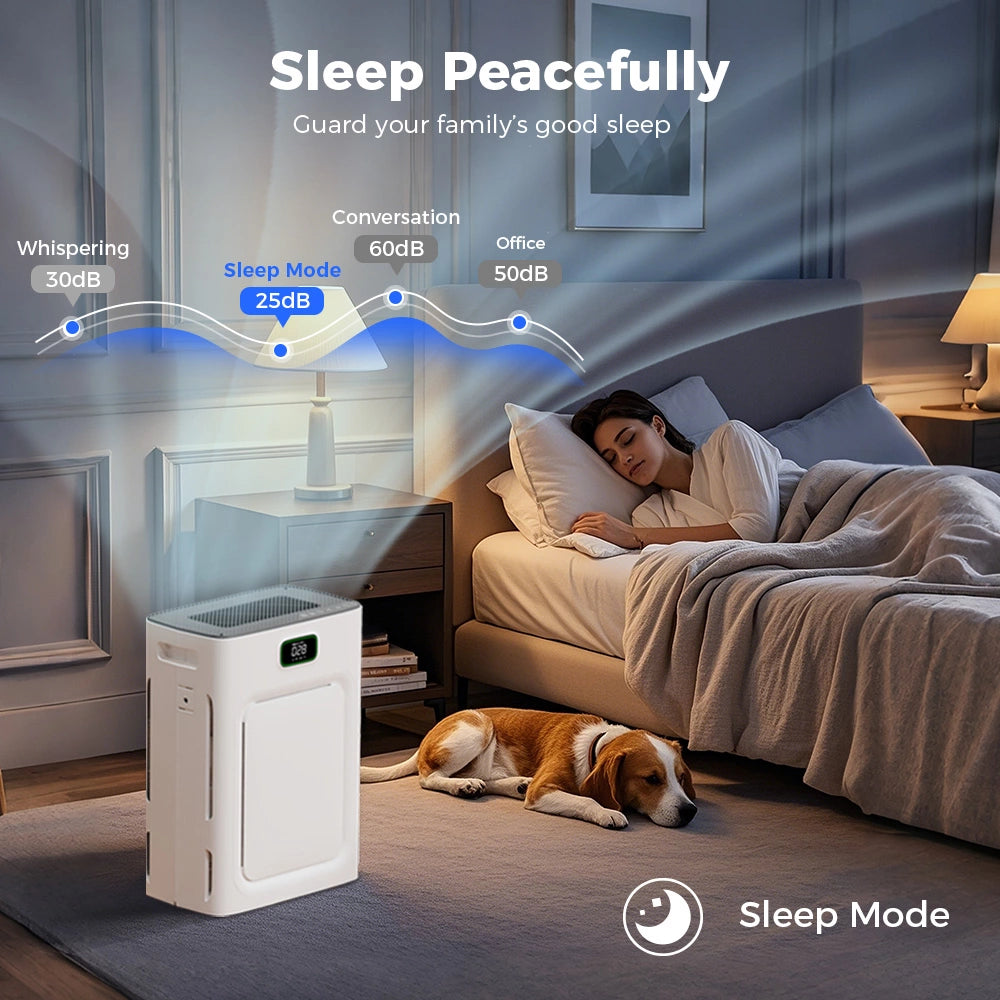 Pet Mode Air Purifier style 1 benefit