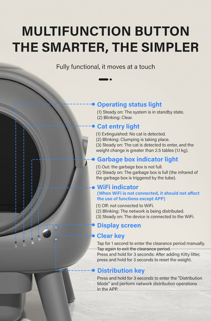 Smart Self-Cleaning Cat Litter Box Instructions