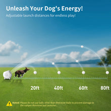 Uahpet iRetriever Dog Ball Launcher Automatic Obstacle Avoidance Range