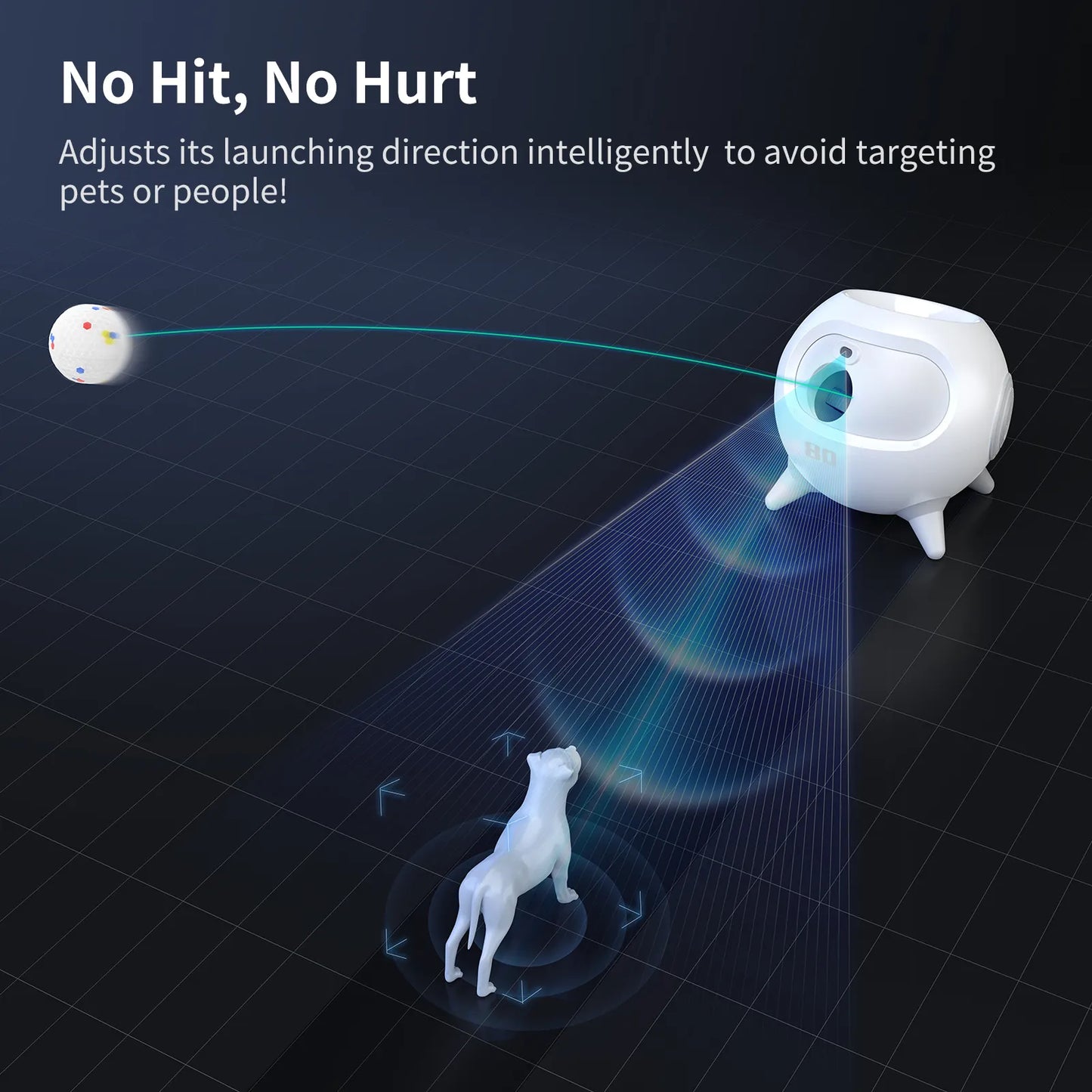 Uahpet iRetriever Dog Ball Launcher Automatic Obstacle Avoidance Features