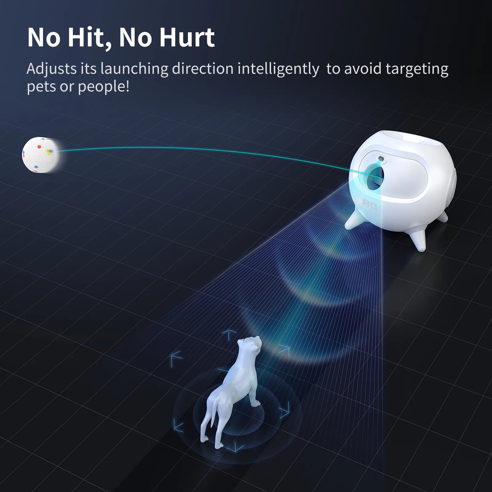 Uahpet iRetriever Dog Ball Launcher Automatic Obstacle Avoidance Features